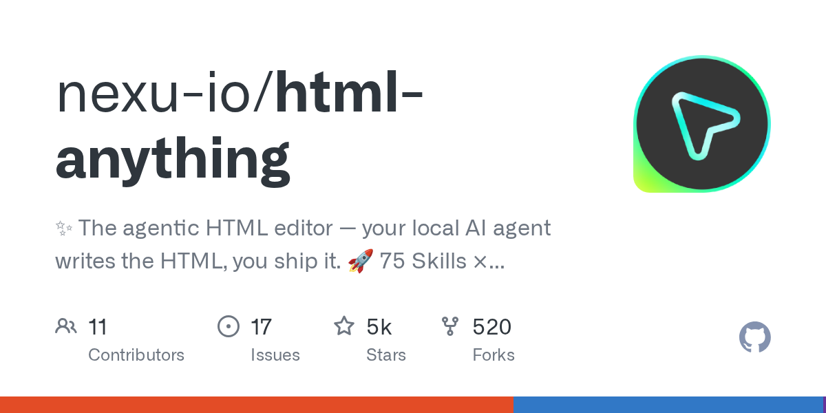 html-anything