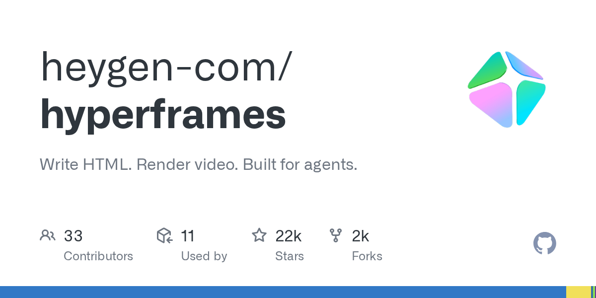hyperframes