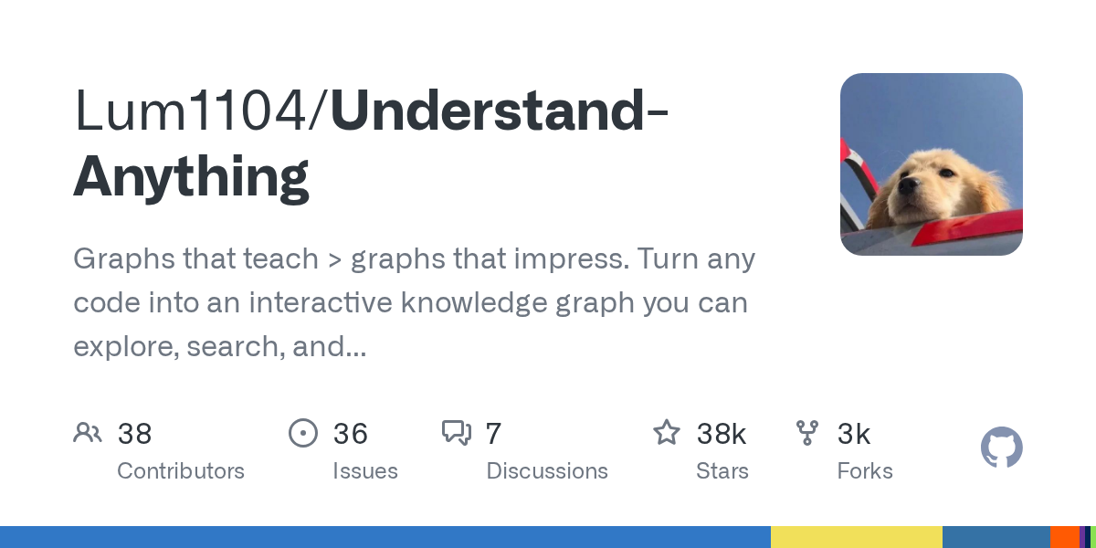 Understand Anything OG